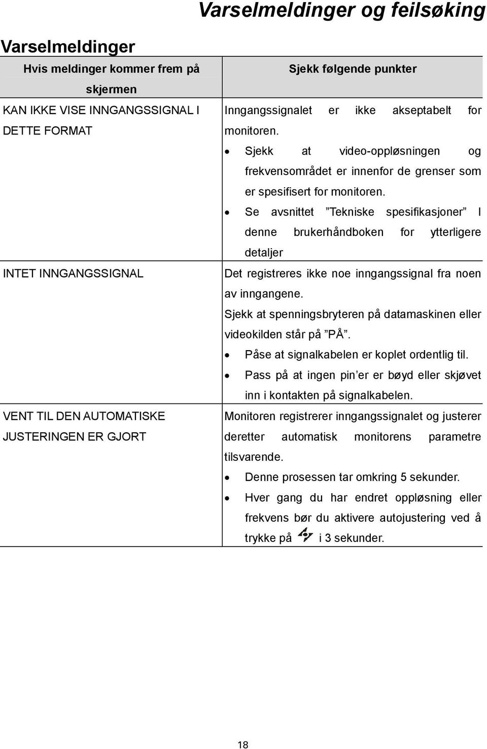 Se avsnittet Tekniske spesifikasjoner I denne brukerhåndboken for ytterligere detaljer Det registreres ikke noe inngangssignal fra noen av inngangene.