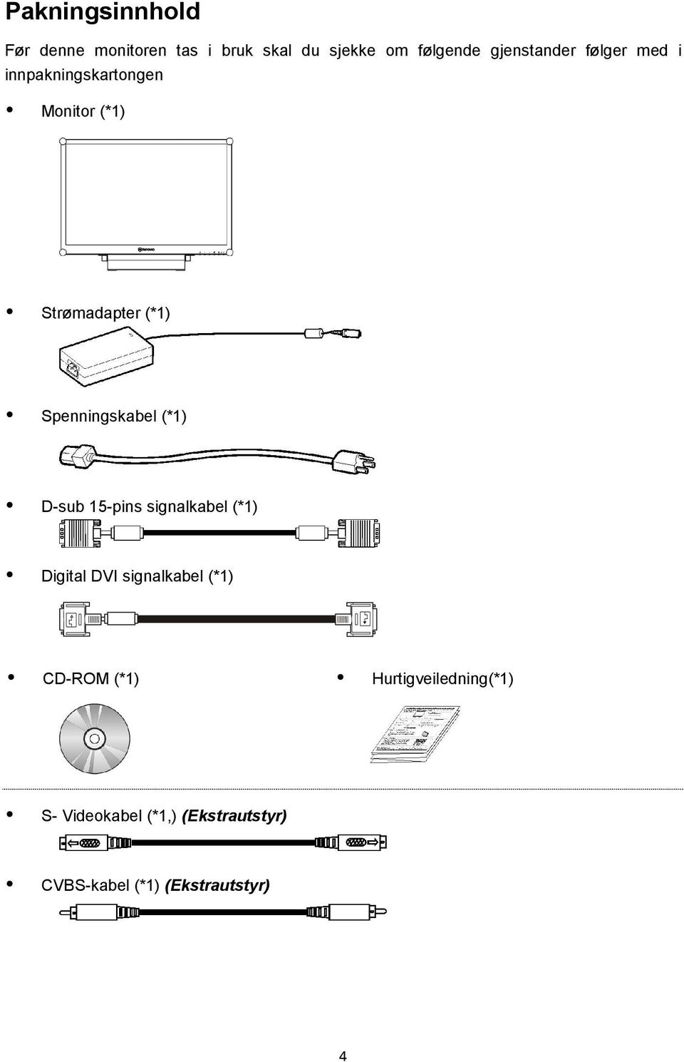 Spenningskabel (*1) D-sub 15-pins signalkabel (*1) Digital DVI signalkabel (*1)