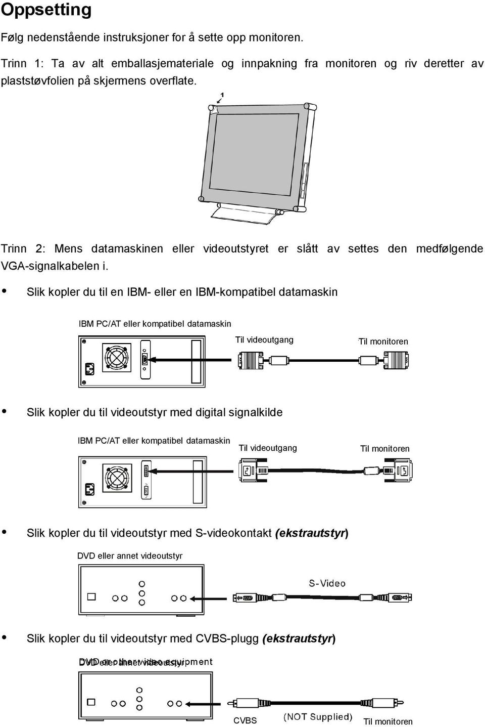 Slik kopler du til en IBM- eller en IBM-kompatibel datamaskin IBM PC/AT eller kompatibel datamaskin Til videoutgang Til monitoren Slik kopler du til videoutstyr med digital signalkilde IBM PC/AT