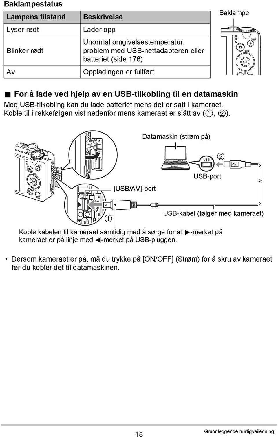 Koble til i rekkefølgen vist nedenfor mens kameraet er slått av (, ).