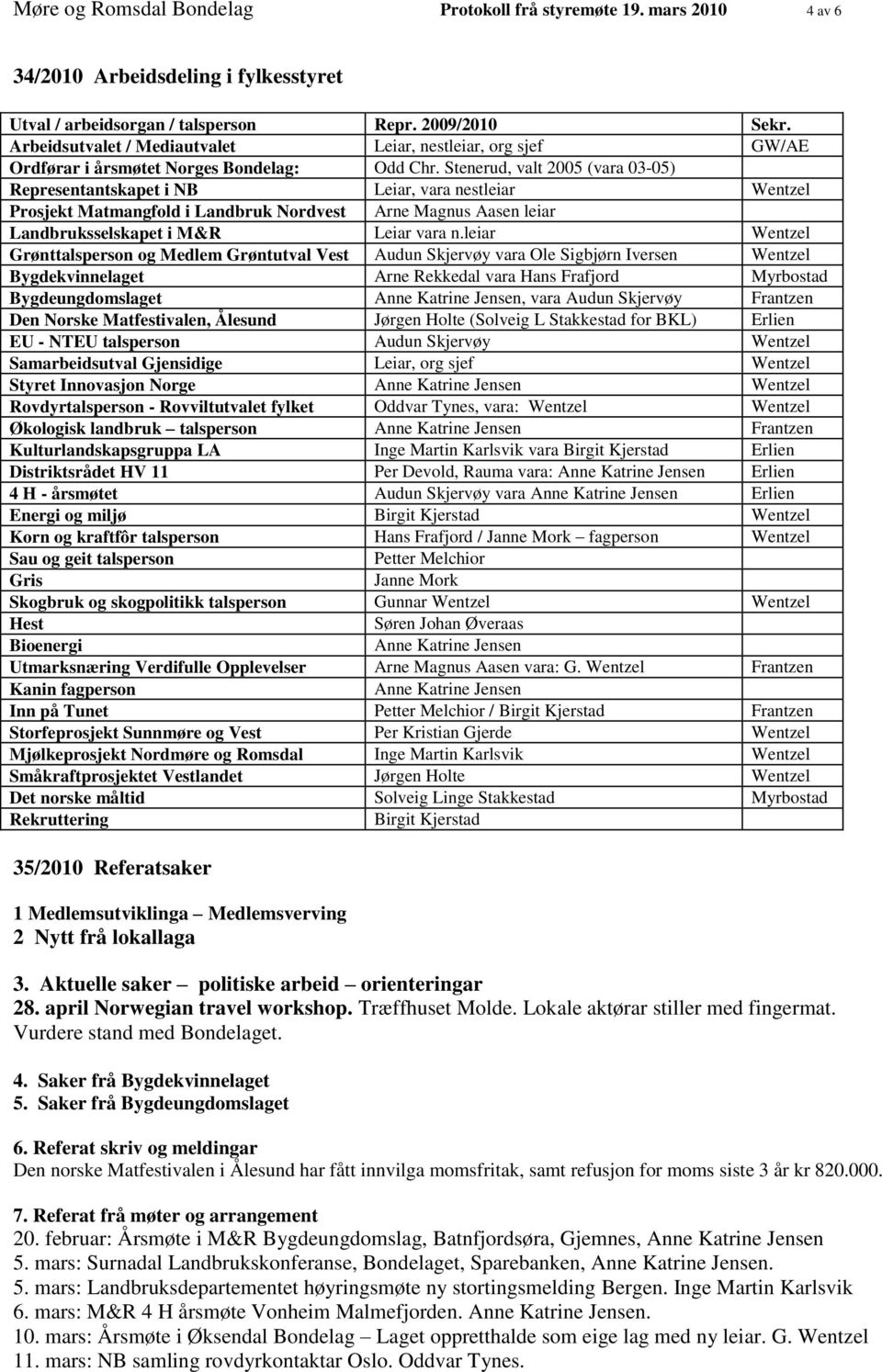 Stenerud, valt 2005 (vara 03-05) Representantskapet i NB Leiar, vara nestleiar Wentzel Prosjekt Matmangfold i Landbruk Nordvest Arne Magnus Aasen leiar Landbruksselskapet i M&R Leiar vara n.