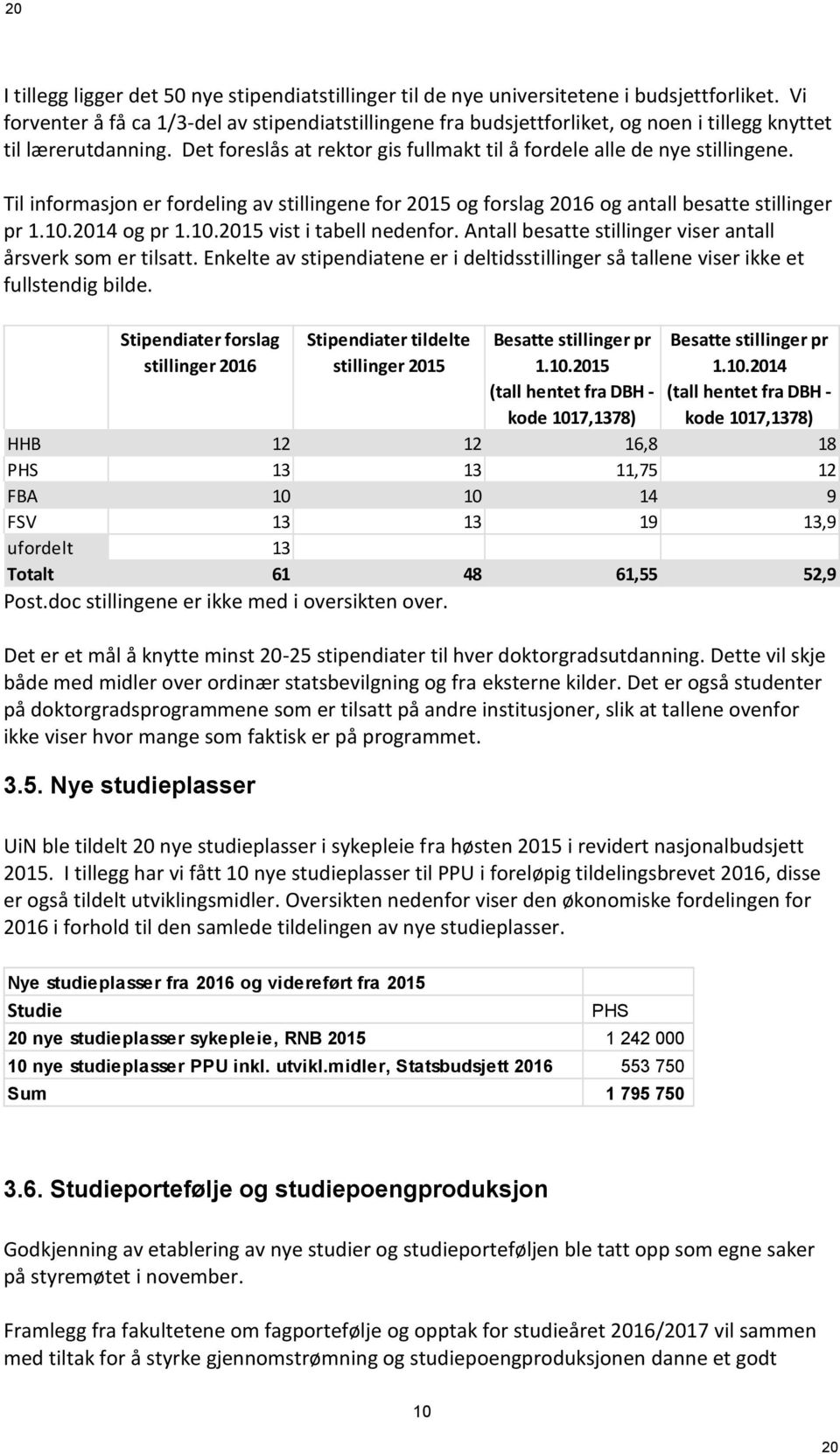 Til informasjon er fordeling av stillingene for 2015 og forslag 2016 og antall besatte stillinger pr 1.10.2014 og pr 1.10.2015 vist i tabell nedenfor.