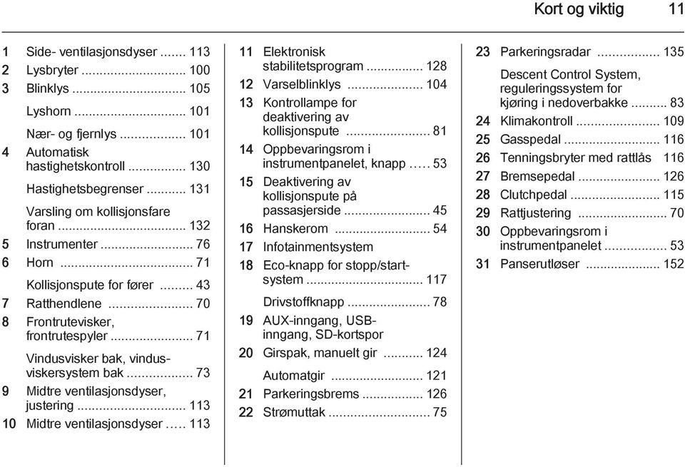 .. 71 Vindusvisker bak, vindusviskersystem bak... 73 9 Midtre ventilasjonsdyser, justering... 113 10 Midtre ventilasjonsdyser... 113 11 Elektronisk stabilitetsprogram... 128 12 Varselblinklys.