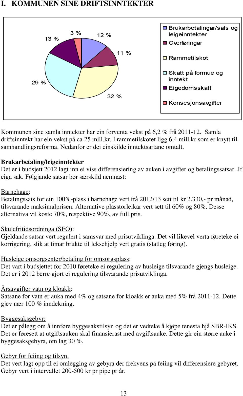 Nedanfor er dei einskilde inntektsartane omtalt. Brukarbetaling/leigeinntekter Det er i budsjett 2012 lagt inn ei viss differensiering av auken i avgifter og betalingssatsar. Jf eiga sak.