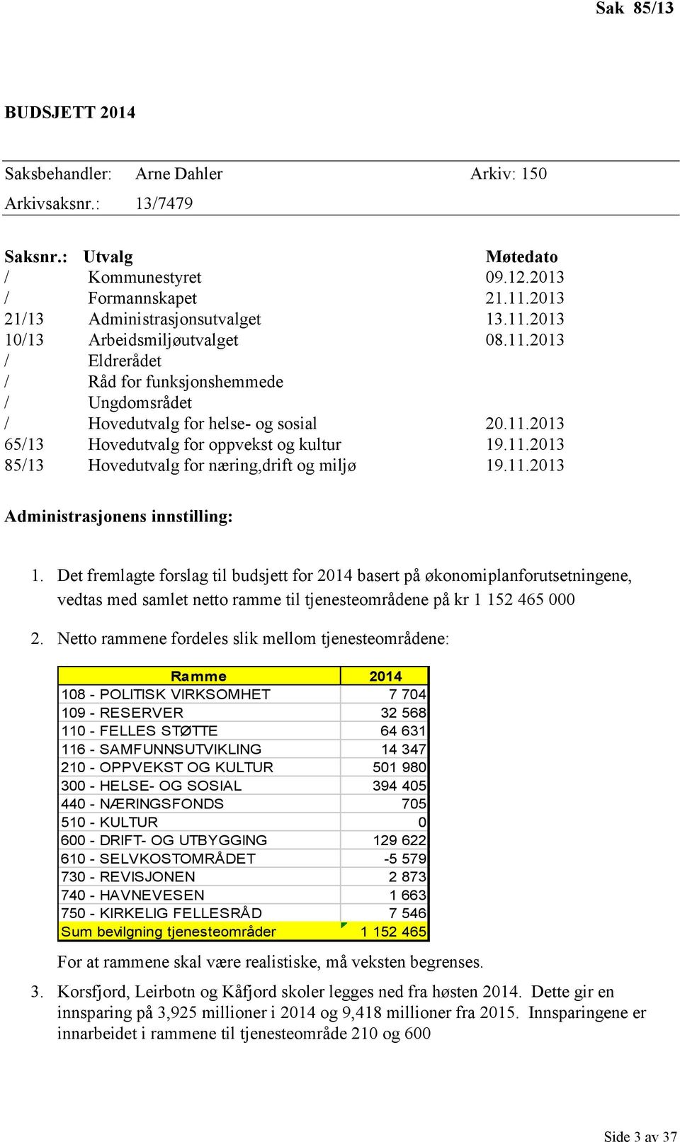 11.2013 Administrasjonens innstilling: 1. Det fremlagte forslag til budsjett for 2014 basert på økonomiplanforutsetningene, vedtas med samlet netto ramme til tjenesteområdene på kr 1 152 465 000 2.