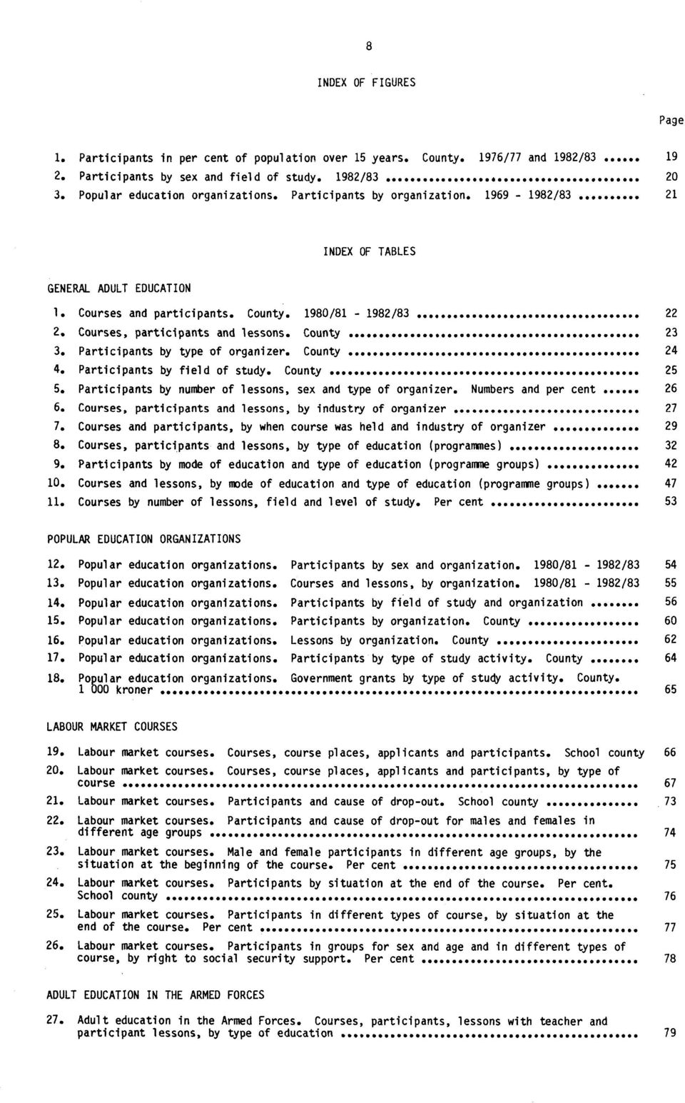 ..o.o..o.oso 22 2. Courses, participants and lessons. County 23 3. Participants by type of organizer. County.41,Dosoosooso.414,41,..eseossosoo,...posoesesoosesoo 24 4. Participants by field of study.