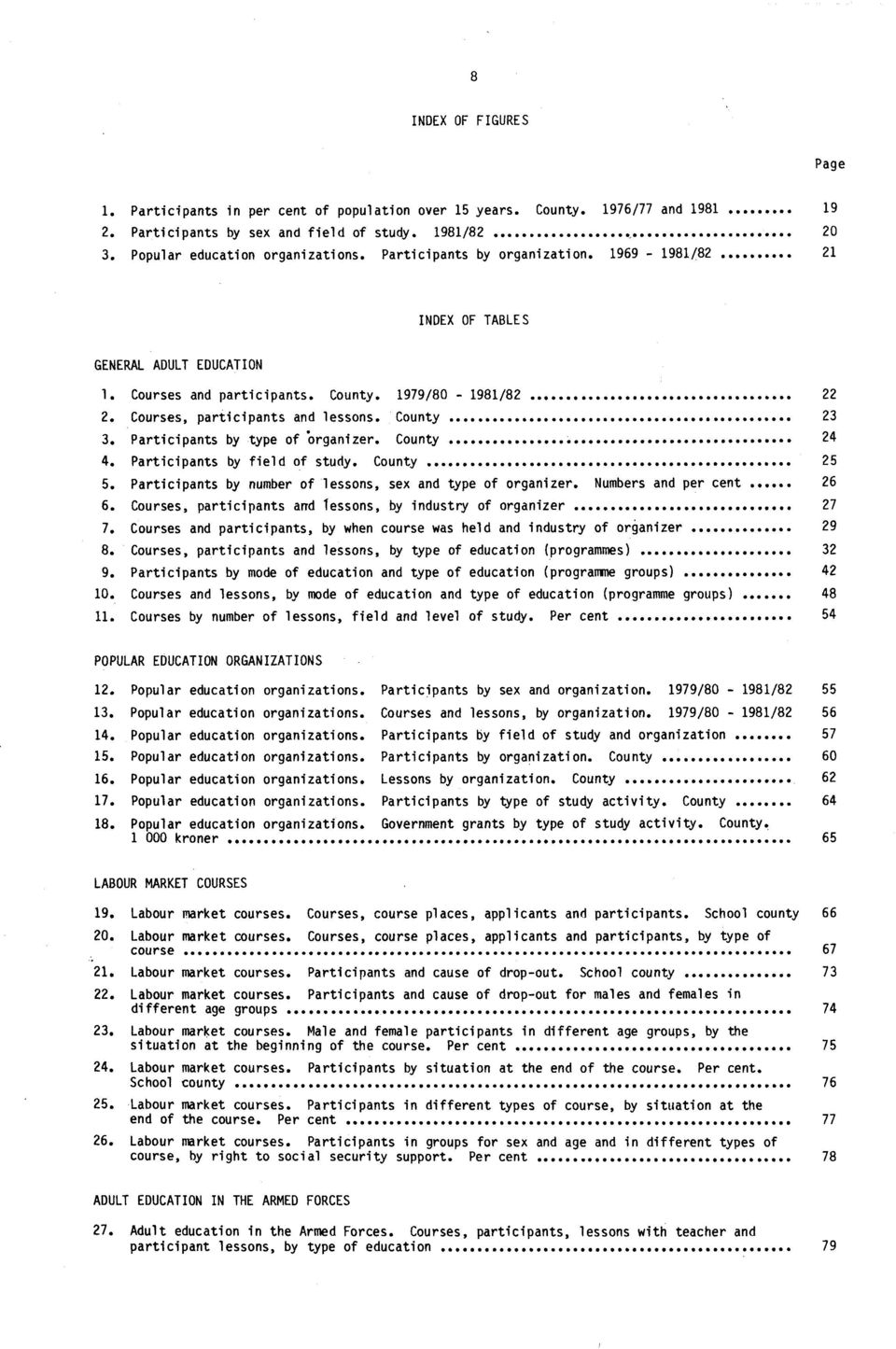 1979/80-1981/82... Courses, participants and lessons. County... P articipants by type of Organizer. County... Participants by field of study. County... Participants by number of lessons, sex and type of organizer.