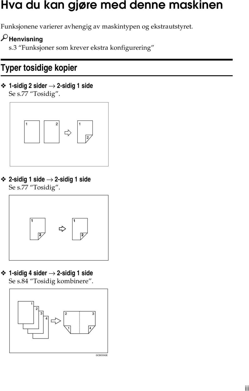 3 Funksjoner som krever ekstra konfigurering Typer tosidige kopier 1-sidig sider