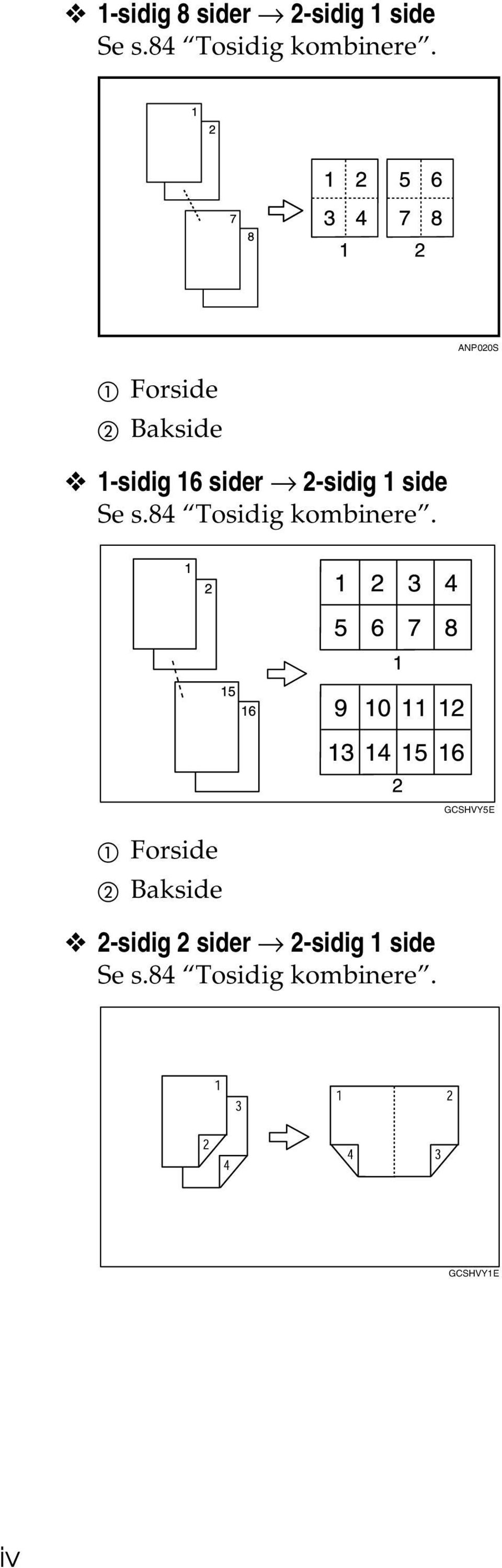 Se s.84 Tosidig kombinere.