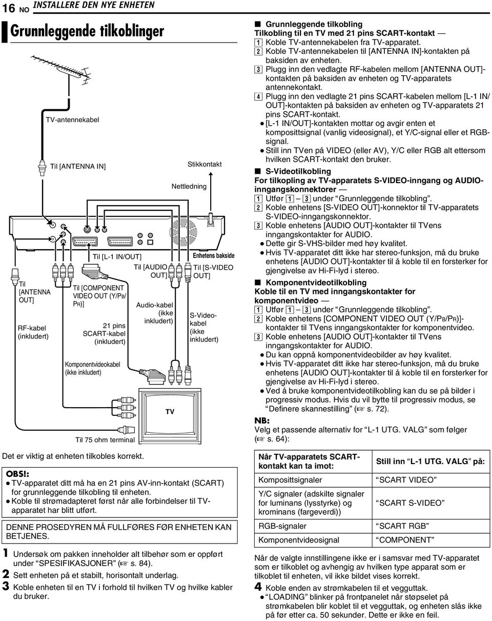 : TV-apparatet ditt må ha en 21 pins AV-inn-kontakt (SCART) for grunnleggende tilkobling til enheten. Koble til strømadapteret først når alle forbindelser til TVapparatet har blitt utført.