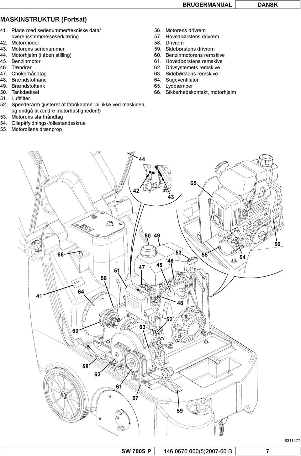 Luftfi lter Speederarm (justeret af fabrikanten: pil ikke ved maskinen, og undgå at ændre motorhastigheden!) Motorens starthåndtag Oliepåfyldnings-/oliestandsskrue Motoroliens drænprop 56. 57. 58.