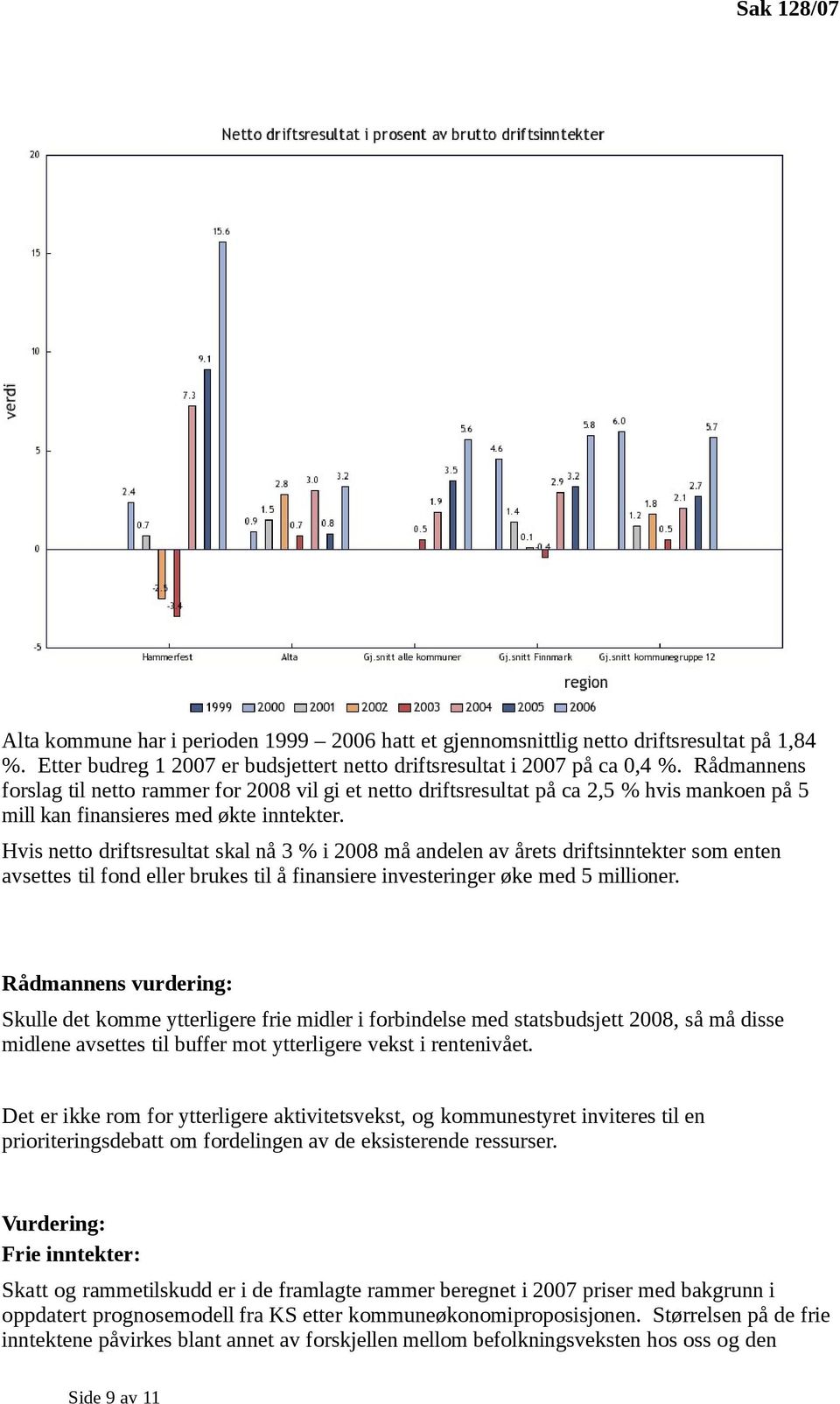 Hvis netto driftsresultat skal nå 3 % i 2008 må andelen av årets driftsinntekter som enten avsettes til fond eller brukes til å finansiere investeringer øke med 5 millioner.