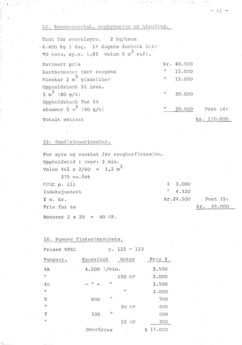 000 Post 14: Totalt estimat kr. 130.000 Kondis'onerin skar. For syre og xanthat før rougherflotasjon. Oppholdstid i hver: 2 min. Volum 461 x 2/60 = 1,2 m3 275 cu.fot MPEC p. 111 $ 3.