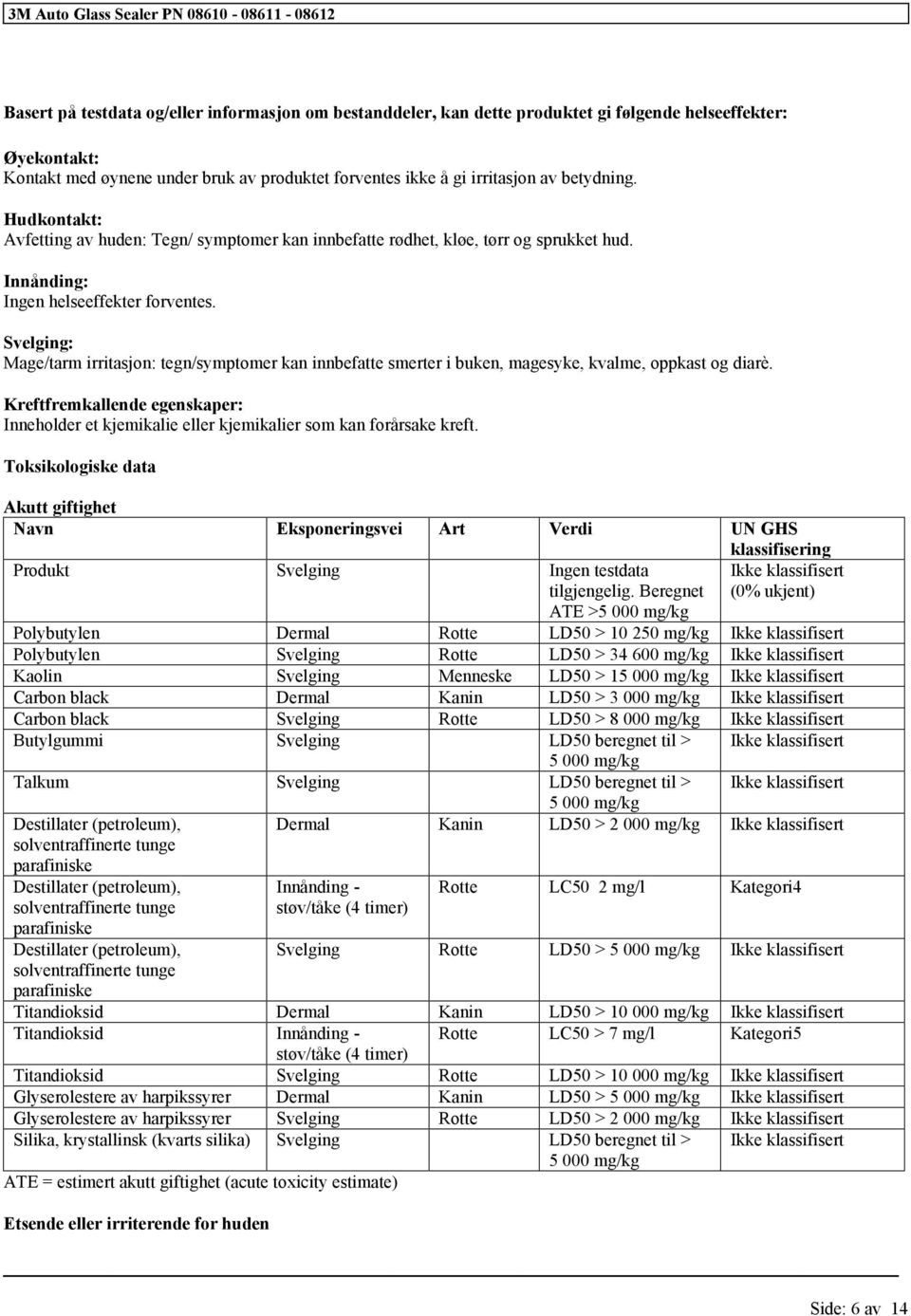 Svelging: Mage/tarm irritasjon: tegn/symptomer kan innbefatte smerter i buken, magesyke, kvalme, oppkast og diarè.