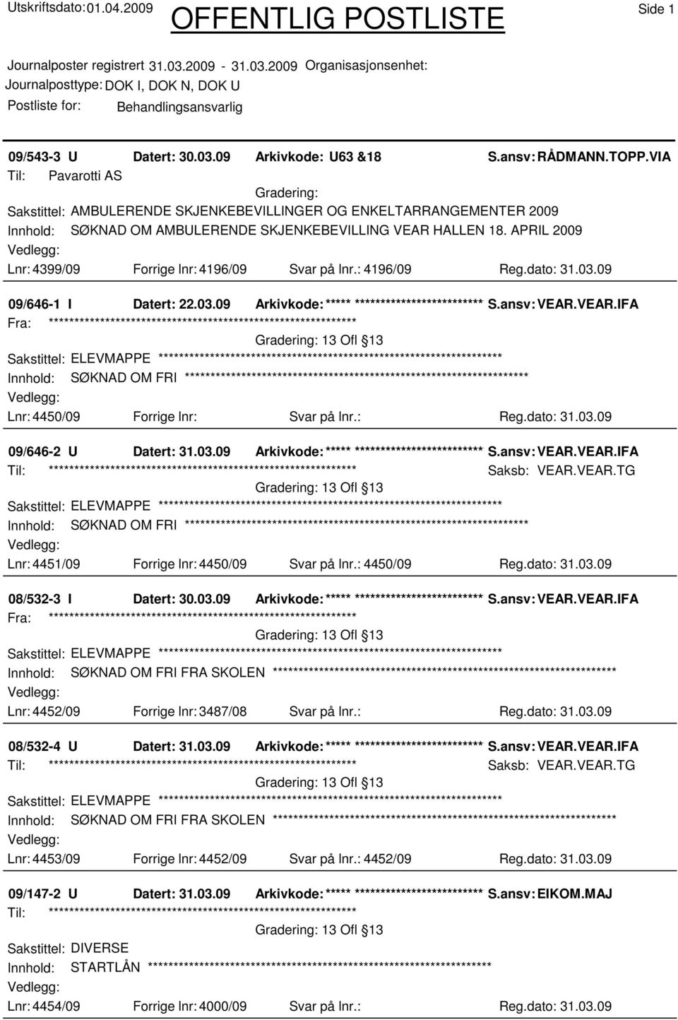 APRIL 2009 Lnr: 4399/09 Forrige lnr: 4196/09 Svar på lnr.: 4196/09 Reg.dato: 31.03.09 09/646-1 I Datert: 22.03.09 Arkivkode:***** ****************************** S.ansv: VEAR.