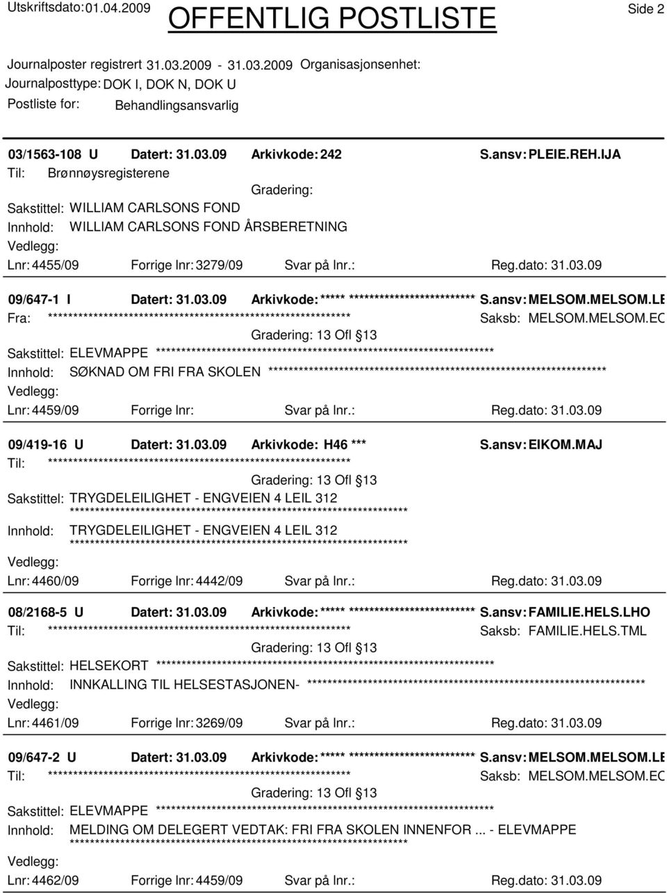 09 09/647-1 I Datert: 31.03.09 Arkivkode:***** ****************************** S.ansv: MELSOM.MELSOM.LEB Saksb: MELSOM.MELSOM.EOH Innhold: SØKNAD OM FRI FRA SKOLEN Lnr: 4459/09 Forrige lnr: Svar på lnr.