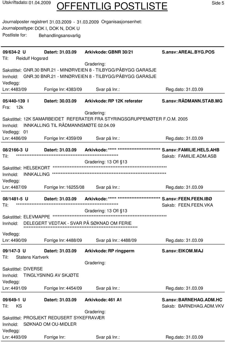 09 05/440-139 I Datert: 30.03.09 Arkivkode:RP 12K referater S.ansv: RÅDMANN.STAB.MG Fra: 12k Sakstittel: 12K SAMARBEIDET REFERATER FRA STYRINGSGRUPPEMØTER F.O.M. 2005 Innhold: INNKALLING TIL RÅDMANNSMØTE 02.