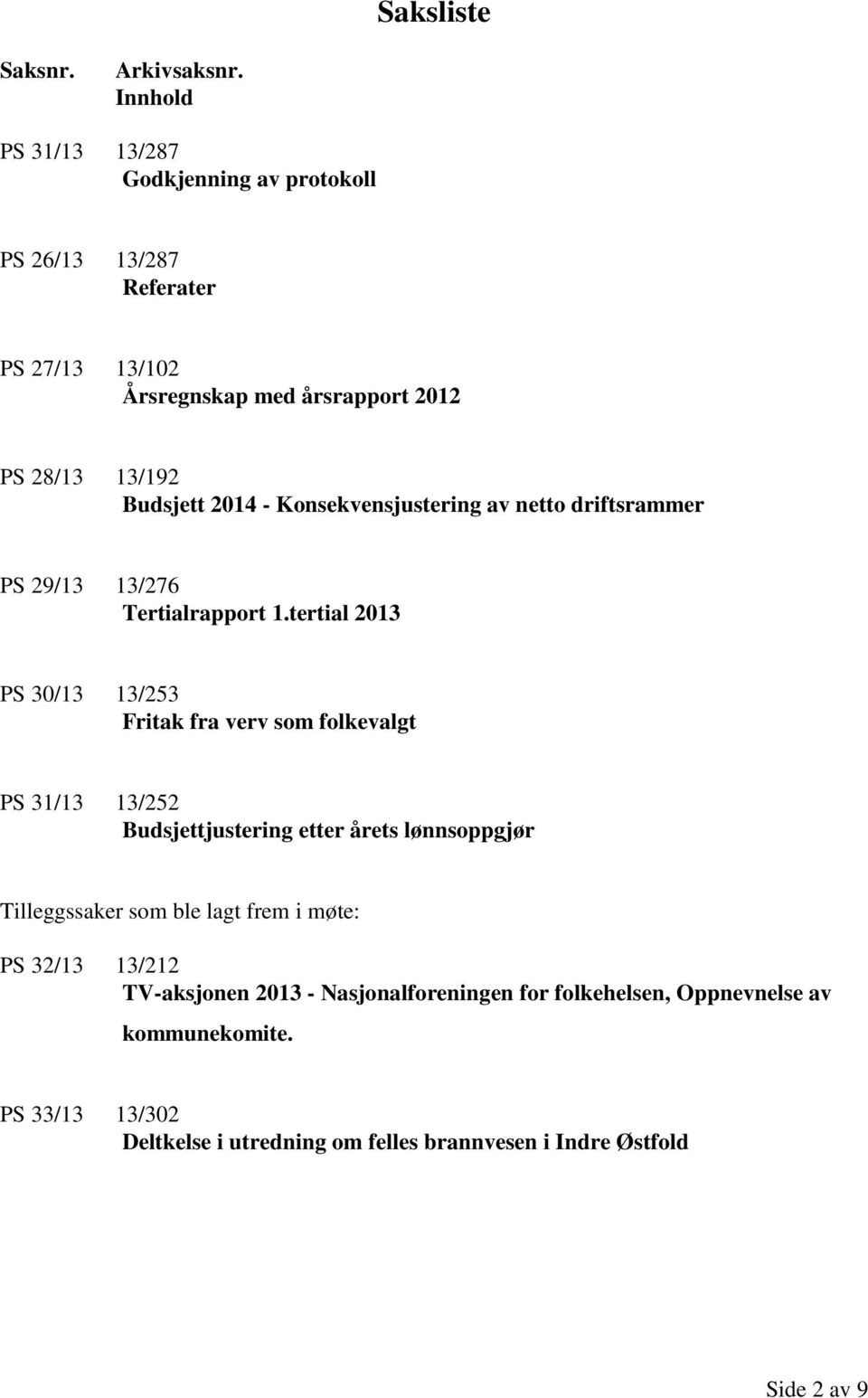 2014 - Konsekvensjustering av netto driftsrammer PS 29/13 13/276 Tertialrapport 1.