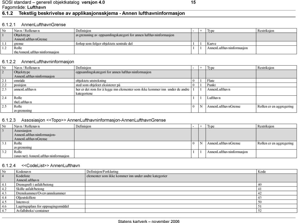 1 område objektets utstrekning 0 1 Flate 2.2 posisjon sted som objektet eksisterer på 0 1 Punkt 2.