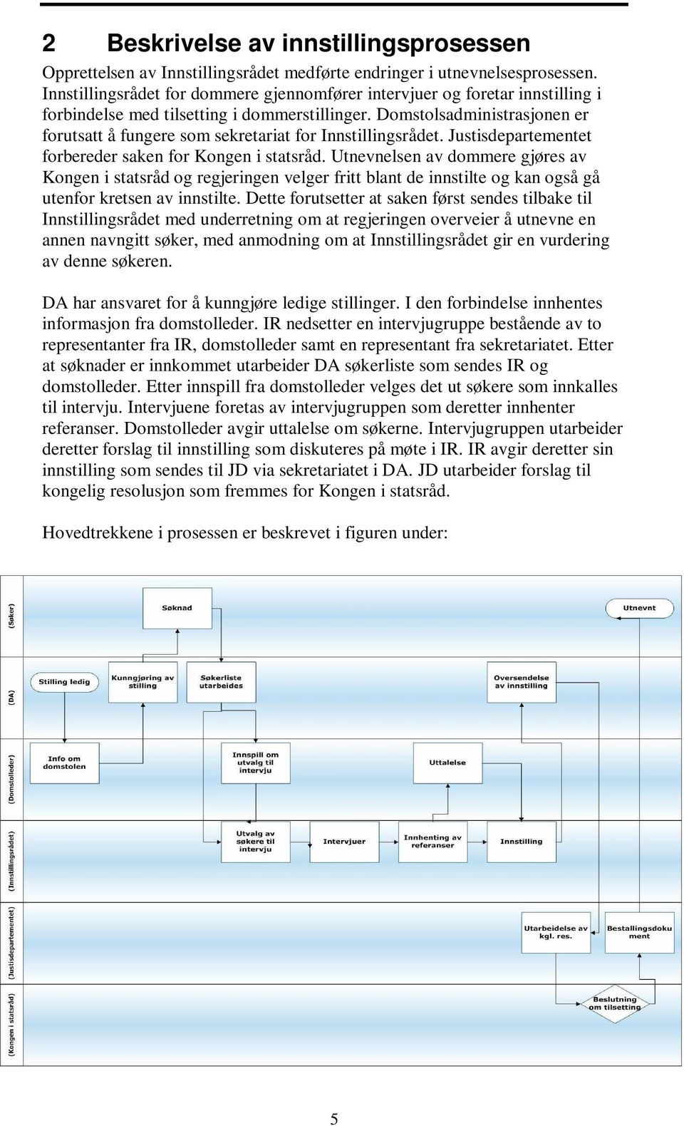 Domstolsadministrasjonen er forutsatt å fungere som sekretariat for Innstillingsrådet. Justisdepartementet forbereder saken for Kongen i statsråd.