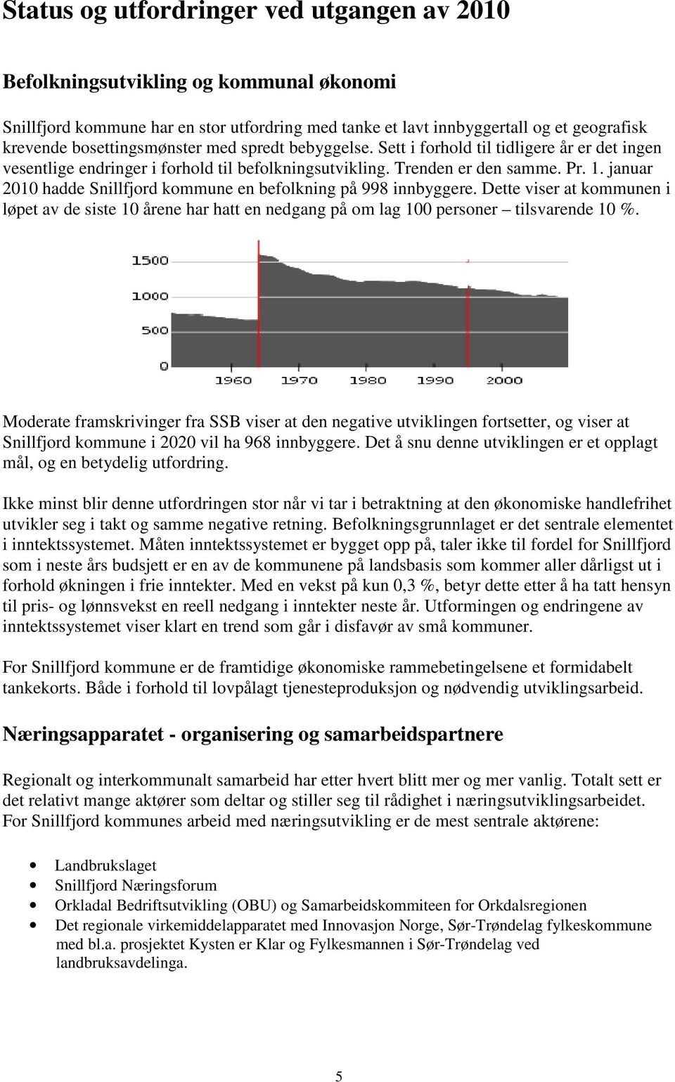 januar 2010 hadde Snillfjord kommune en befolkning på 998 innbyggere. Dette viser at kommunen i løpet av de siste 10 årene har hatt en nedgang på om lag 100 personer tilsvarende 10 %.