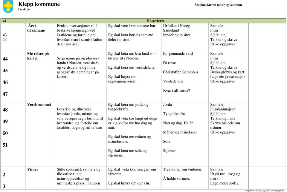 Urfolket i Noreg Sameland Inndeling av året Film Teikna og skriva 44 45 46 Me reiser på kartet Setja namn på og plassera landa i Norden, verdshava og verdsdelane og finne geografiske nemningar på