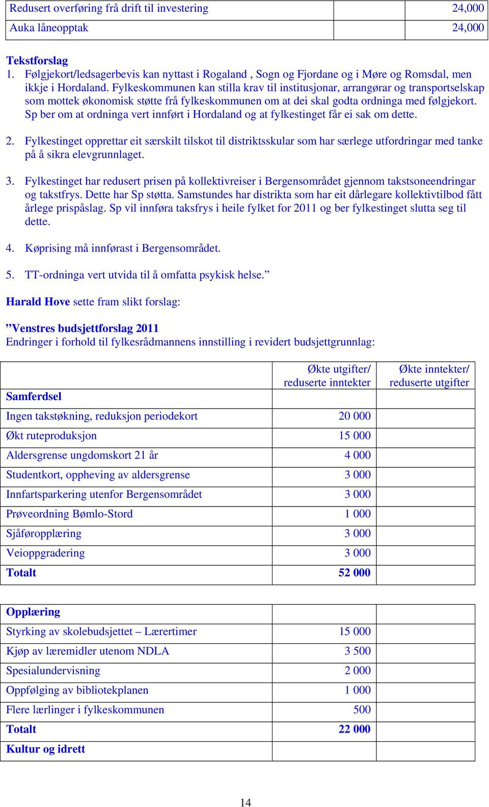 Fylkeskommunen kan stilla krav til institusjonar, arrangørar og transportselskap som mottek økonomisk støtte frå fylkeskommunen om at dei skal godta ordninga med følgjekort.