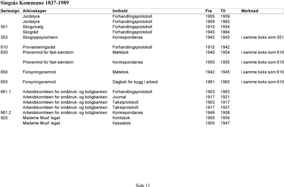 Korrespondanse 1950 1955 i samme boks som 610 650 Forsyningsnemnd Møtebok 1942 1945 i samme boks som 610 650 Forsyningsnemnd Dagbok for bygg i arbeid 1961 1963 i samme boks som 610 661.