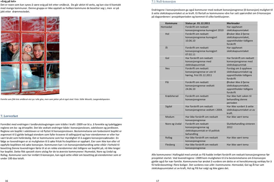 Foto: Ståle Weseth, Laagendalsposten. 7. Lovverket Formålet med endringen i landbrukslovgivingen som trådte i kraft i 2009 var bl.a. å forenkle og tydeliggjøre reglene om bo- og driveplikt.