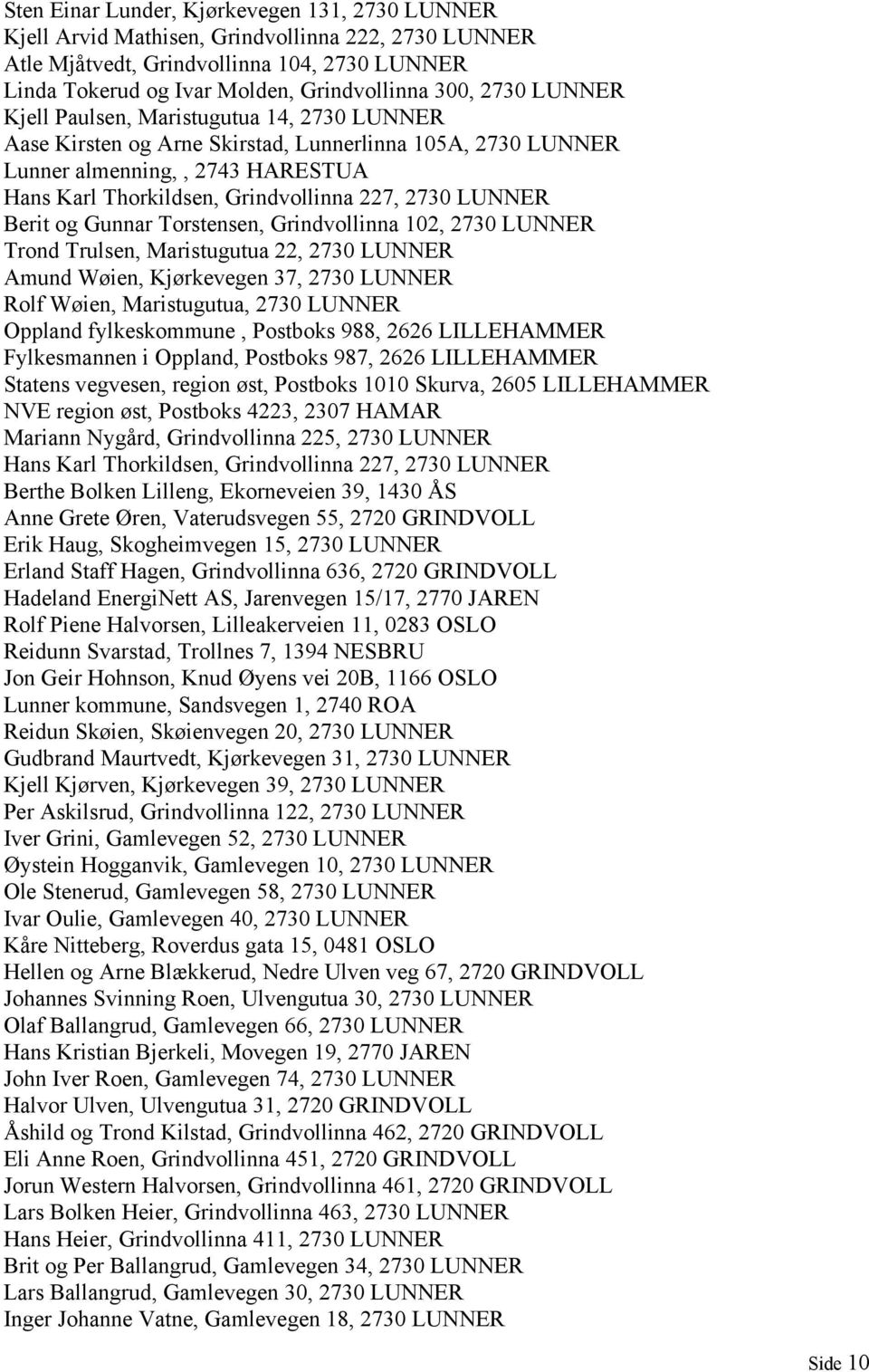 LUNNER Berit og Gunnar Torstensen, Grindvollinna 102, 2730 LUNNER Trond Trulsen, Maristugutua 22, 2730 LUNNER Amund Wøien, Kjørkevegen 37, 2730 LUNNER Rolf Wøien, Maristugutua, 2730 LUNNER Oppland