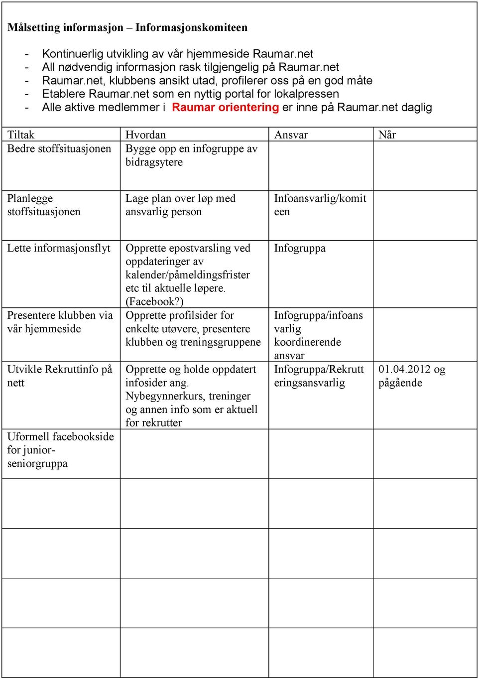 net daglig Bedre stoffsituasjonen Bygge opp en infogruppe av bidragsytere Planlegge stoffsituasjonen Lage plan over løp med ansvarlig person Infoansvarlig/komit een Lette informasjonsflyt Presentere