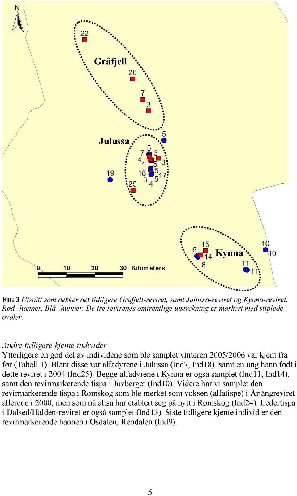 Andre tidligere kjente individer Ytterligere en god del av individene som ble samplet vinteren 2005/2006 var kjent fra før (Tabell 1).