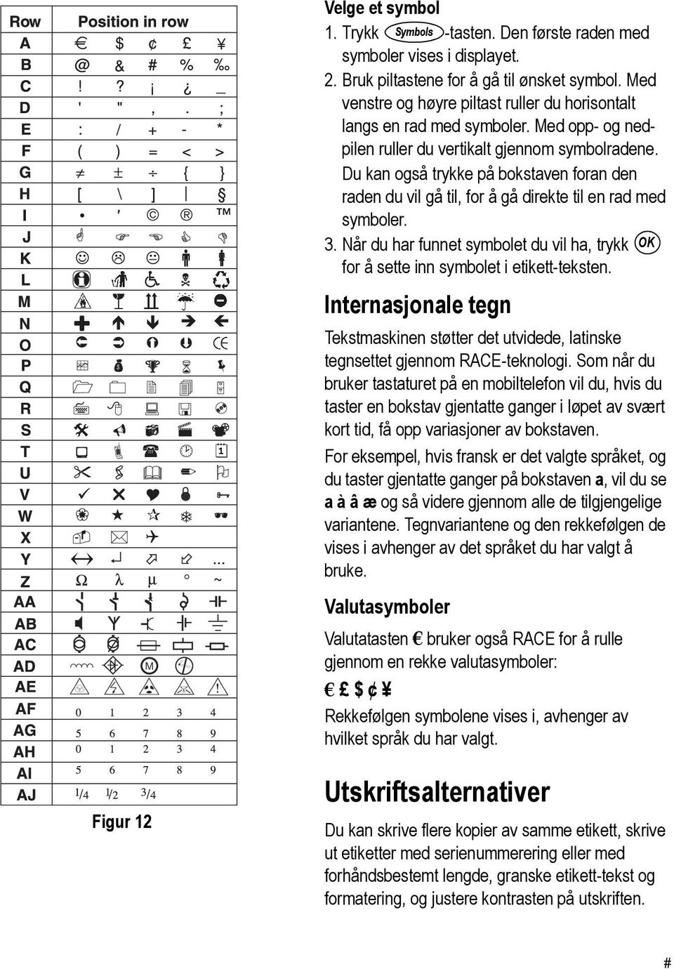 Du kan også trykke på bokstaven foran den raden du vil gå til, for å gå direkte til en rad med symboler. 3. Når du har funnet symbolet du vil ha, trykk OK for å sette inn symbolet i etikett-teksten.