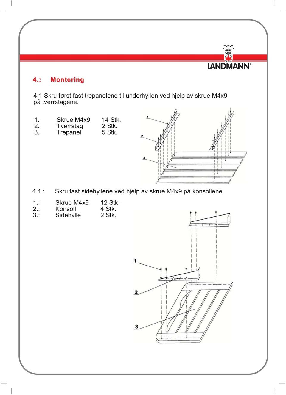 3. Trepanel 5 Stk. 4.1.