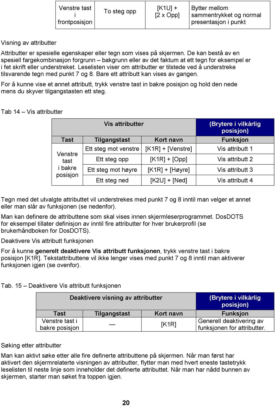 Leselisten viser om attributter er tilstede ved å understreke tilsvarende tegn med punkt 7 og 8. Bare ett attributt kan vises av gangen.