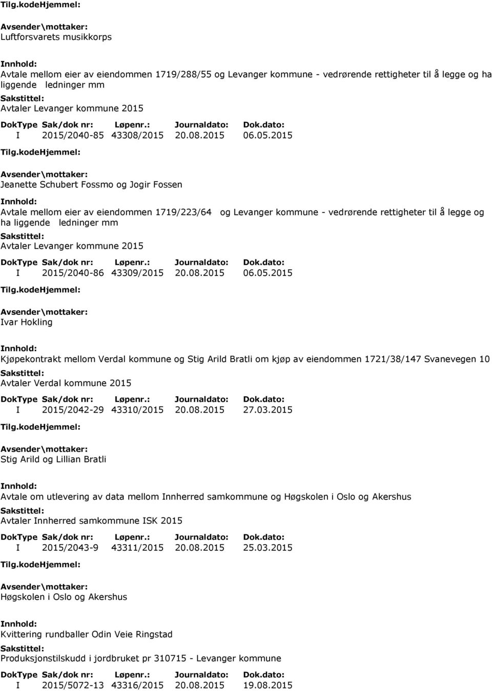 2015 Jeanette Schubert Fossmo og Jogir Fossen Avtale mellom eier av eiendommen 1719/223/64 og Levanger kommune - vedrørende rettigheter til å legge og ha liggende ledninger mm Avtaler Levanger