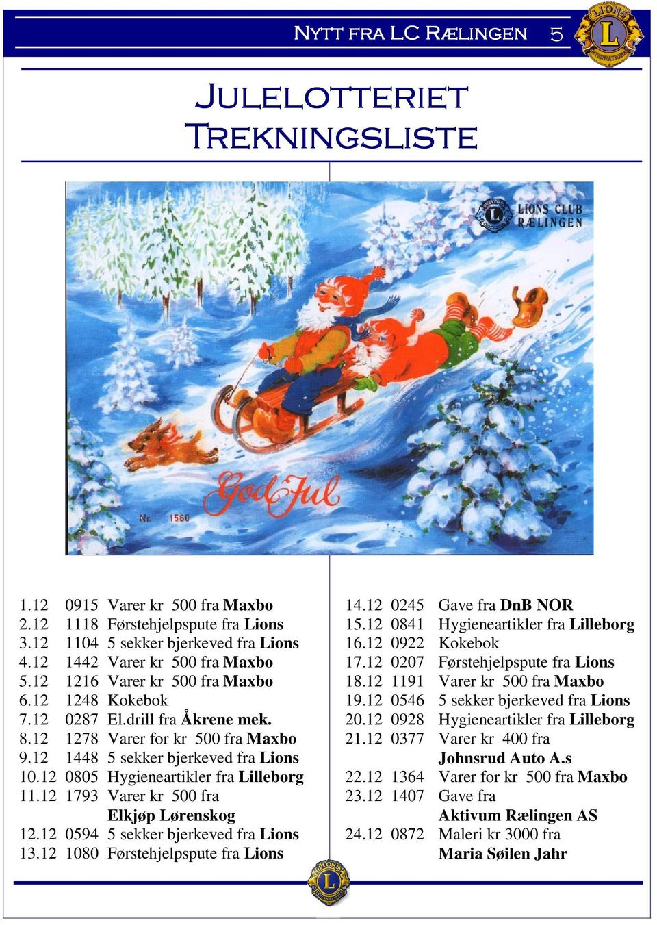 12 1793 Varer kr 500 fra Elkjøp Lørenskog 12.12 0594 5 sekker bjerkeved fra Lions 13.12 1080 Førstehjelpspute fra Lions 14.12 0245 Gave fra DnB NOR 15.12 0841 Hygieneartikler fra Lilleborg 16.