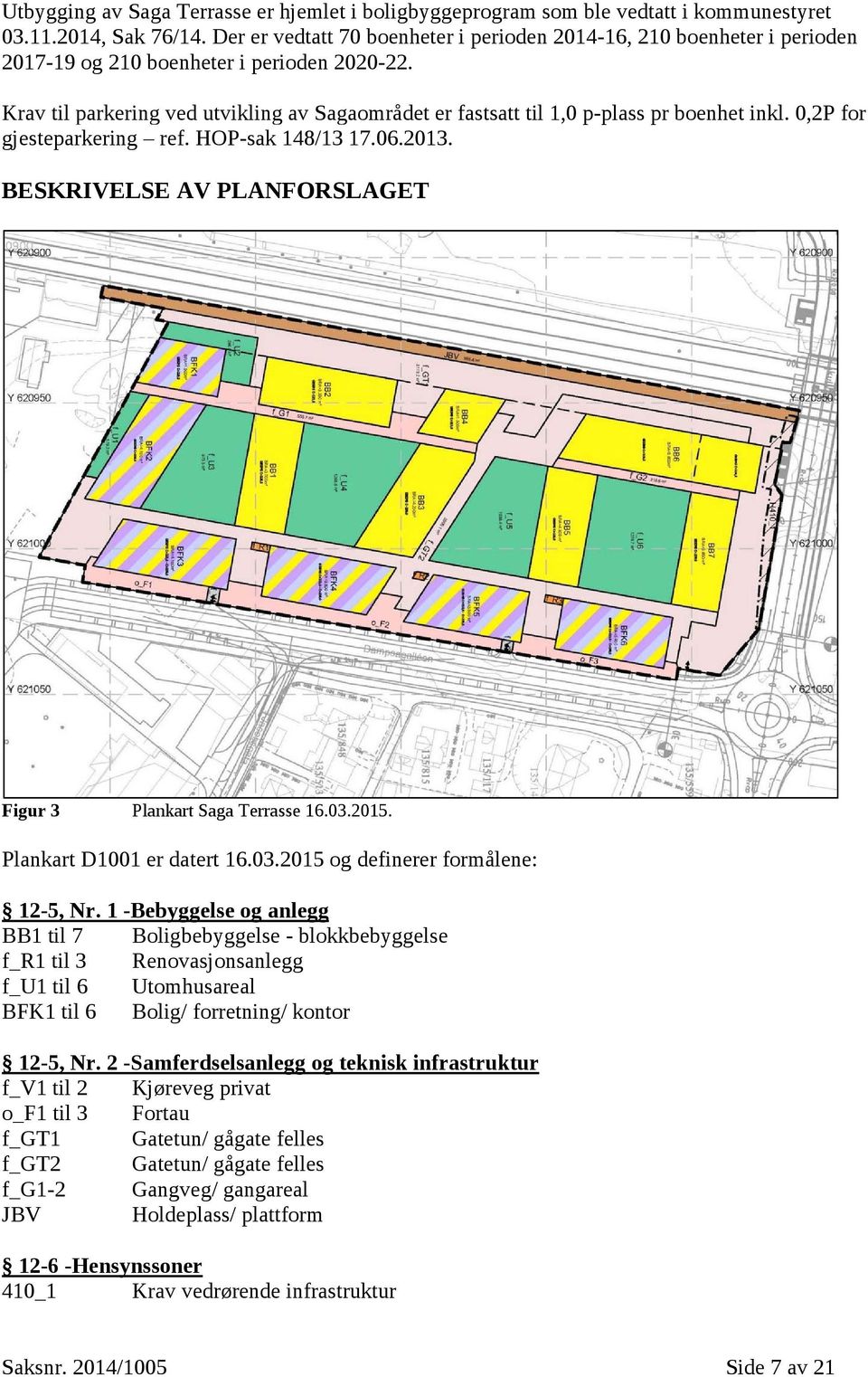 Krav til parkering ved utvikling av Sagaområdet er fastsatt til 1,0 p-plass pr boenhet inkl. 0,2P for gjesteparkering ref. HOP-sak 148/13 17.06.2013.