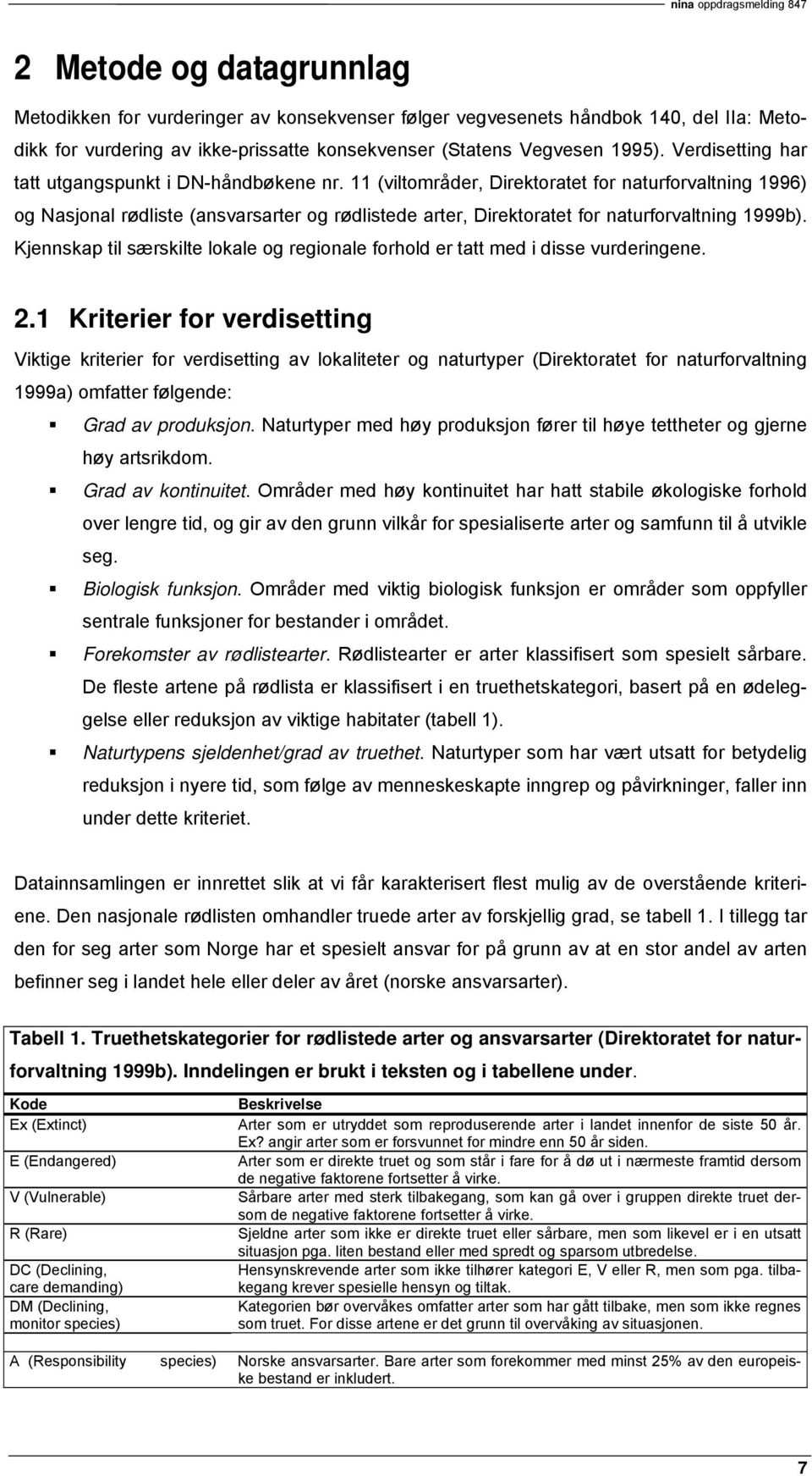 11 (viltområder, Direktoratet for naturforvaltning 1996) og Nasjonal rødliste (ansvarsarter og rødlistede arter, Direktoratet for naturforvaltning 1999b).