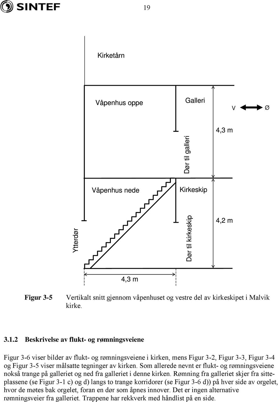 2 Beskrivelse av flukt- og rømningsveiene Figur 3-6 viser bilder av flukt- og rømningsveiene i kirken, mens Figur 3-2, Figur 3-3, Figur 3-4 og Figur 3-5 viser målsatte tegninger av kirken.