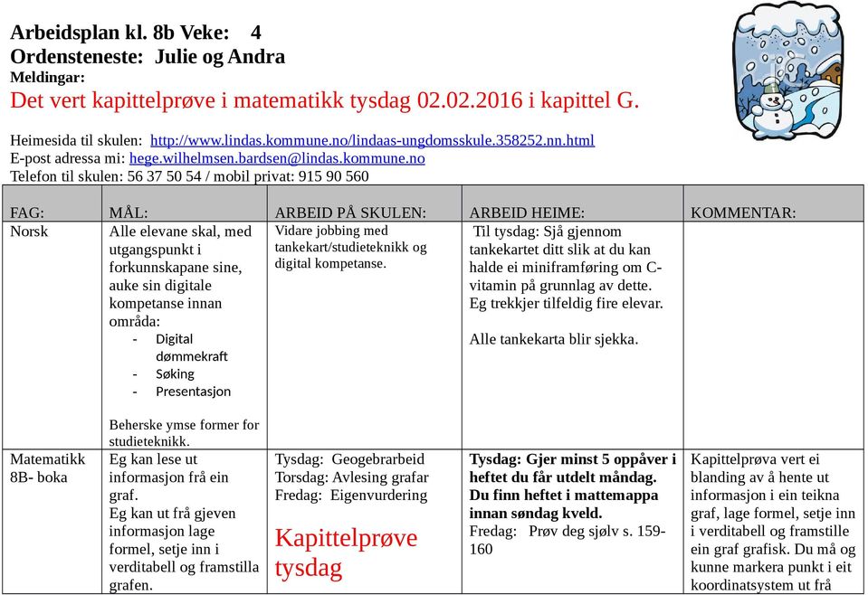 no Telefon til skulen: 56 37 50 54 / mobil privat: 915 90 560 FAG: MÅL: ARBEID PÅ SKULEN: ARBEID HEIME: KOMMENTAR: Norsk Alle elevane skal, med Vidare jobbing med Til tysdag: Sjå gjennom utgangspunkt