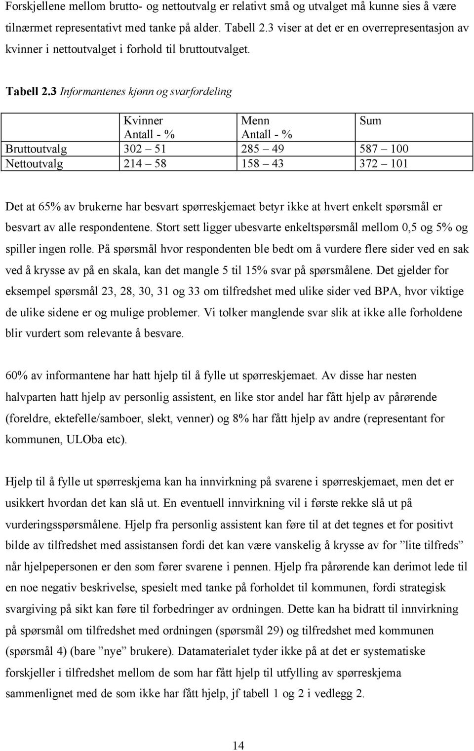 3 Informantenes kjønn og svarfordeling Kvinner Menn Sum Antall - % Antall - % Bruttoutvalg 302 51 285 49 587 100 Nettoutvalg 214 58 158 43 372 101 Det at 65% av brukerne har besvart spørreskjemaet