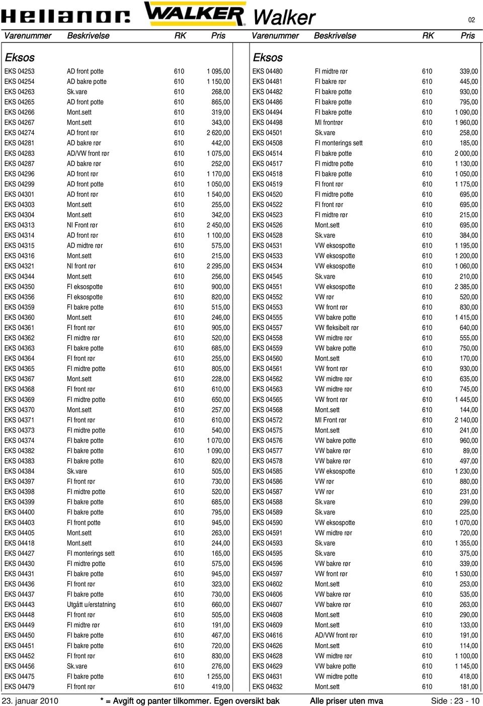 04299 AD front potte 610 1 050,00 EKS 04301 AD front rør 610 1 540,00 EKS 04303 Mont.sett 610 255,00 EKS 04304 Mont.