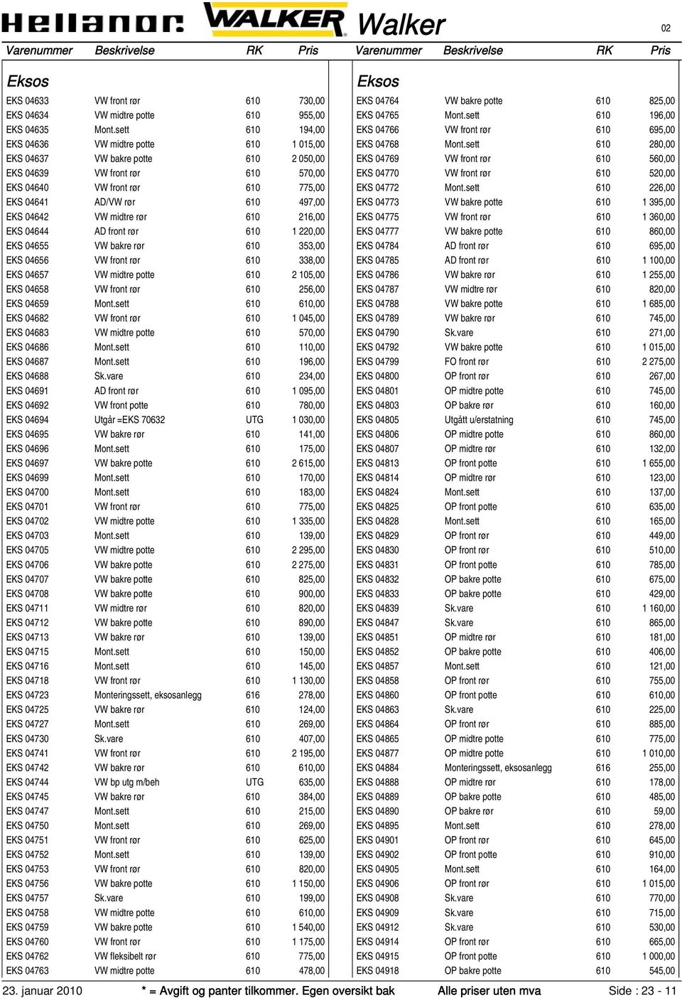 04642 VW midtre rør 610 216,00 EKS 04644 AD front rør 610 1 220,00 EKS 04655 VW bakre rør 610 353,00 EKS 04656 VW front rør 610 338,00 EKS 04657 VW midtre potte 610 2 105,00 EKS 04658 VW front rør