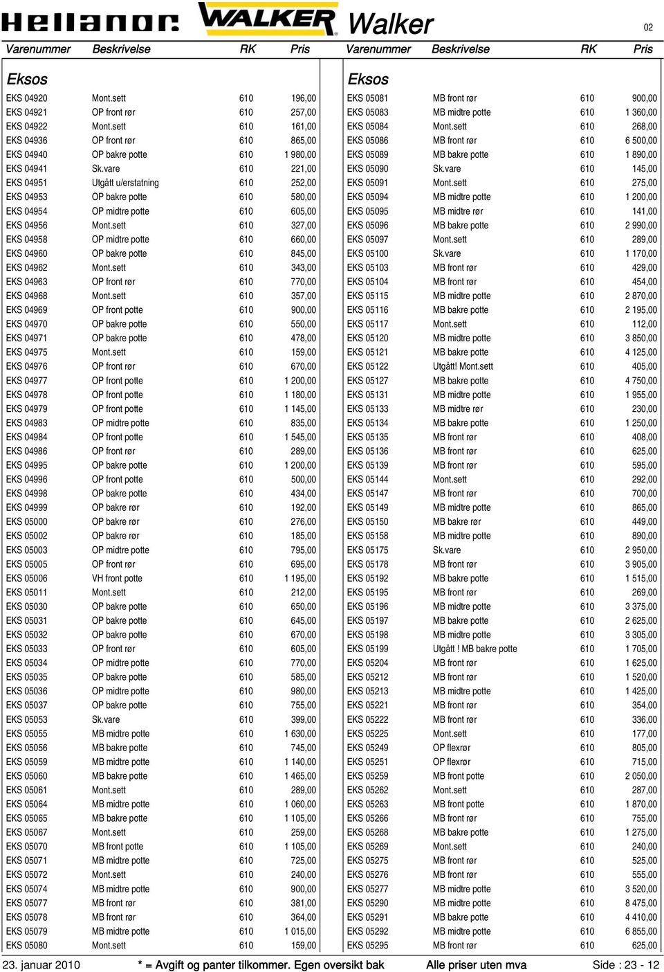 sett 610 327,00 EKS 04958 OP midtre potte 610 660,00 EKS 04960 OP bakre potte 610 845,00 EKS 04962 Mont.sett 610 343,00 EKS 04963 OP front rør 610 770,00 EKS 04968 Mont.