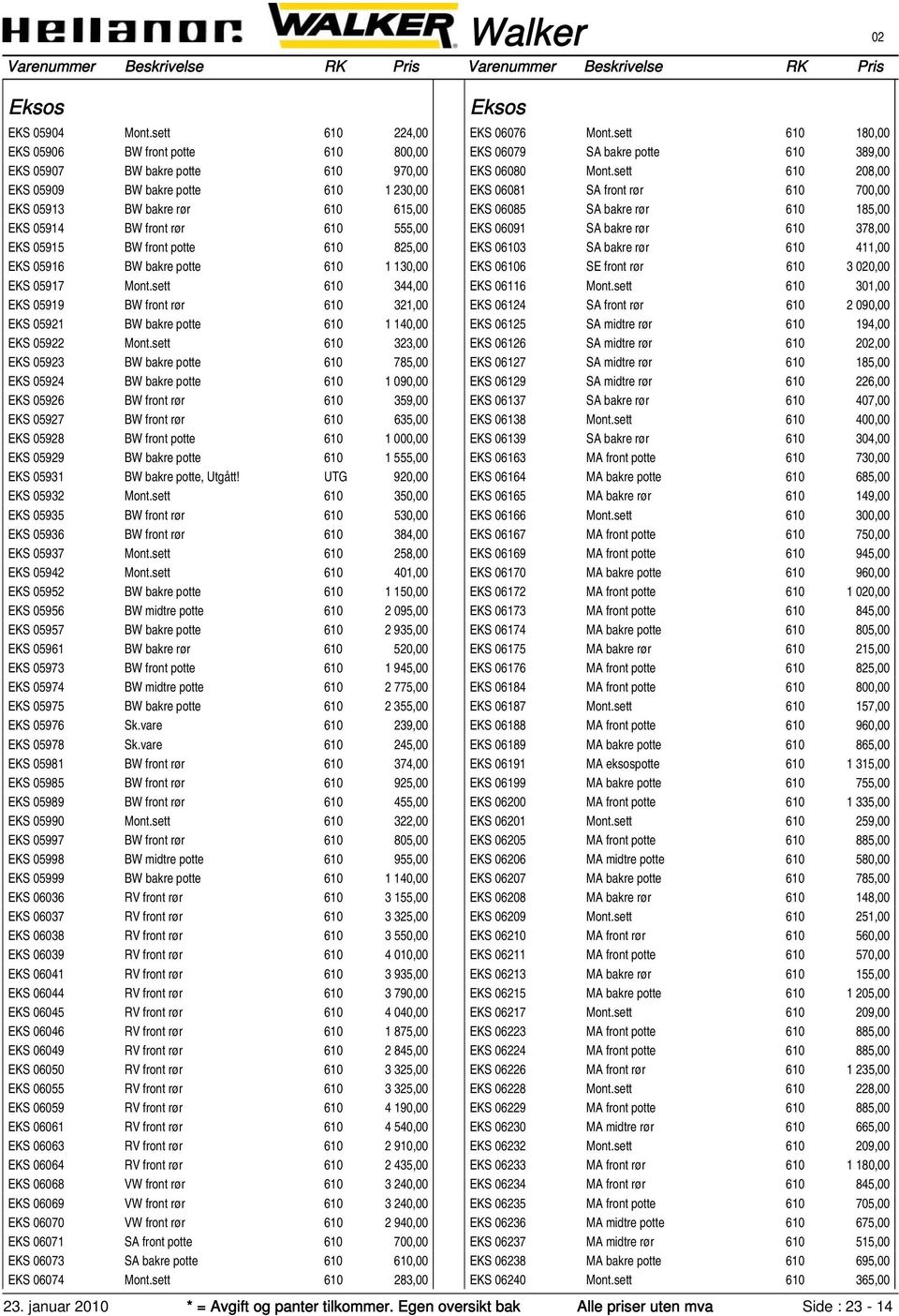 05915 BW front potte 610 825,00 EKS 05916 BW bakre potte 610 1 130,00 EKS 05917 Mont.sett 610 344,00 EKS 05919 BW front rør 610 321,00 EKS 05921 BW bakre potte 610 1 140,00 EKS 05922 Mont.