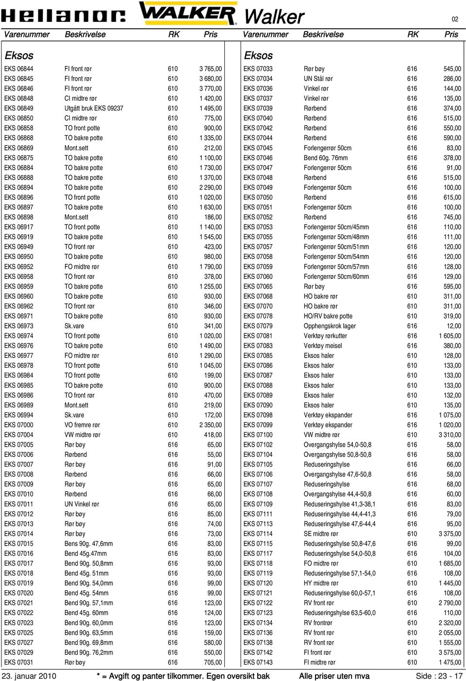 sett 610 212,00 EKS 06875 TO bakre potte 610 1 100,00 EKS 06884 TO bakre potte 610 1 730,00 EKS 06888 TO bakre potte 610 1 370,00 EKS 06894 TO bakre potte 610 2 290,00 EKS 06896 TO front potte 610 1