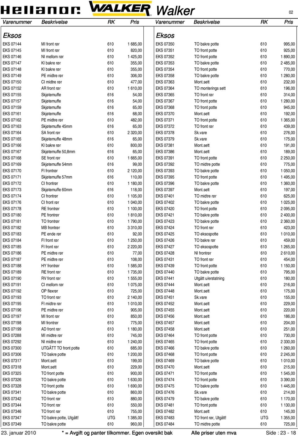 616 68,00 EKS 07162 PE midtre rør 610 482,00 EKS 07163 Skjøtemuffe 45mm 616 65,00 EKS 07164 SA front rør 610 2 320,00 EKS 07165 Skjøtemuffe 48mm 616 65,00 EKS 07166 KI bakre rør 610 800,00 EKS 07167