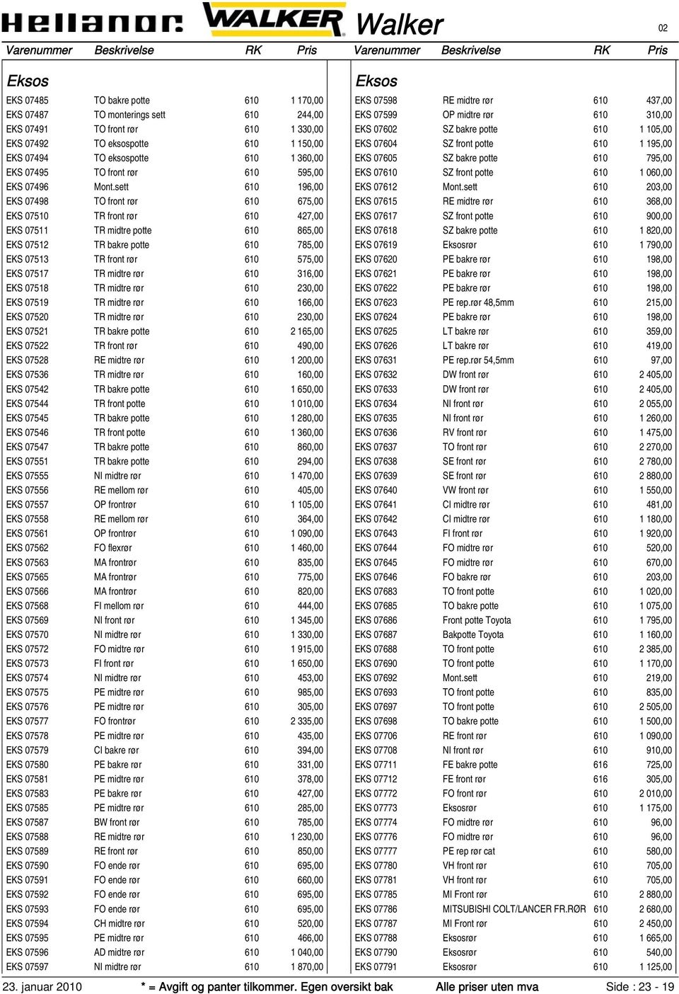 sett 610 196,00 EKS 07498 TO front rør 610 675,00 EKS 07510 TR front rør 610 427,00 EKS 07511 TR midtre potte 610 865,00 EKS 07512 TR bakre potte 610 785,00 EKS 07513 TR front rør 610 575,00 EKS