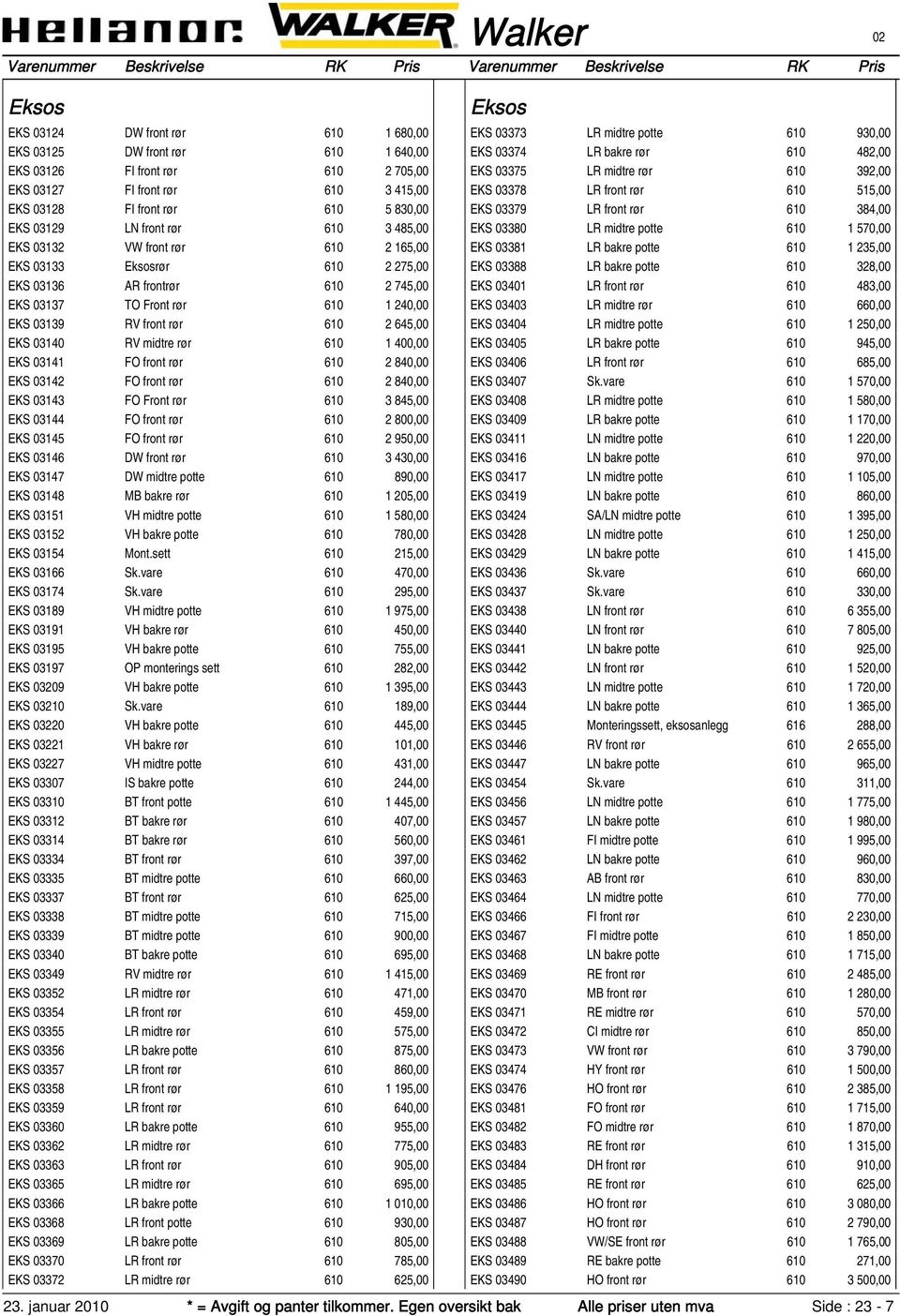 03140 RV midtre rør 610 1 400,00 EKS 03141 FO front rør 610 2 840,00 EKS 03142 FO front rør 610 2 840,00 EKS 03143 FO Front rør 610 3 845,00 EKS 03144 FO front rør 610 2 800,00 EKS 03145 FO front rør